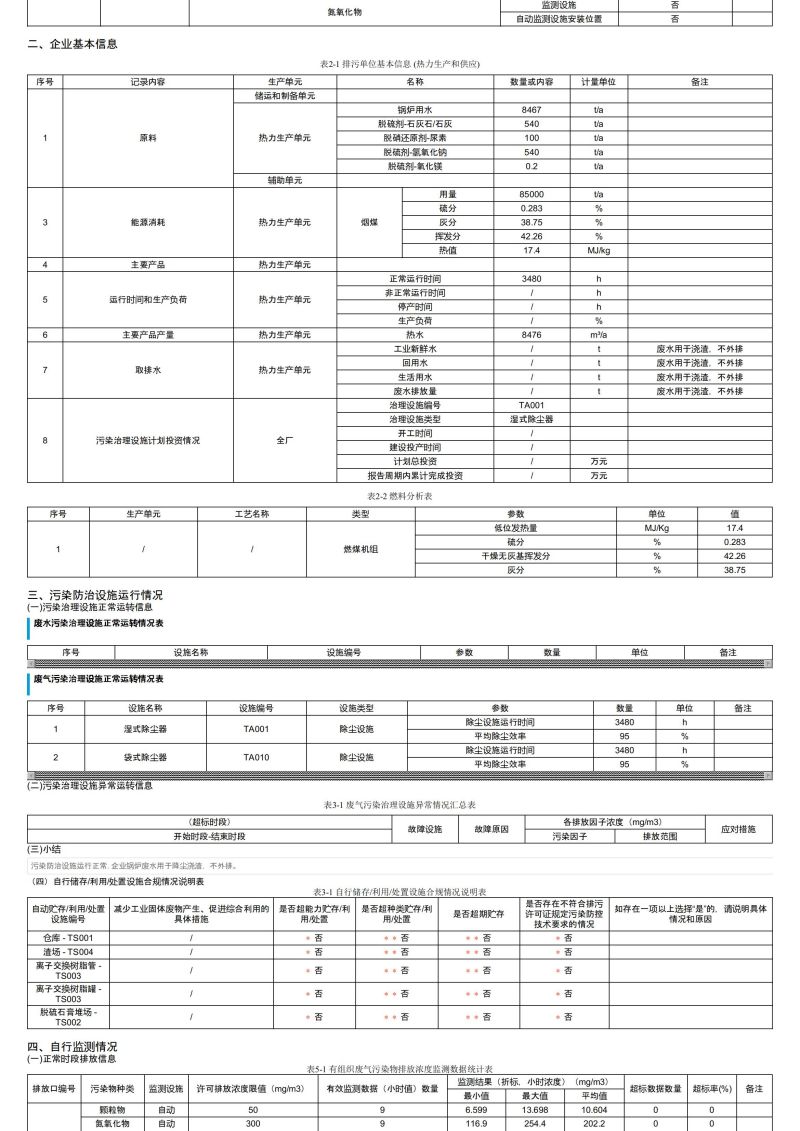 排污許可證執(zhí)行報(bào)告(1)_03.jpg