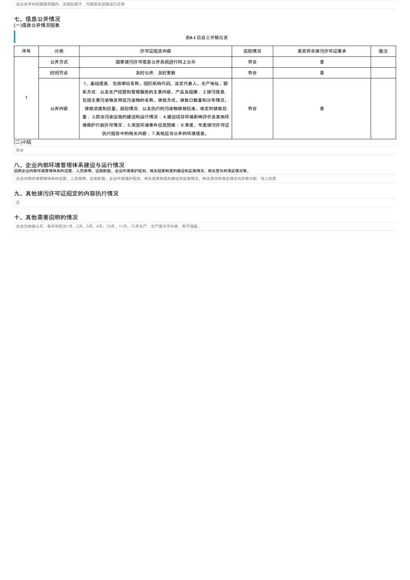 排污許可證執(zhí)行報(bào)告(1)_06.jpg